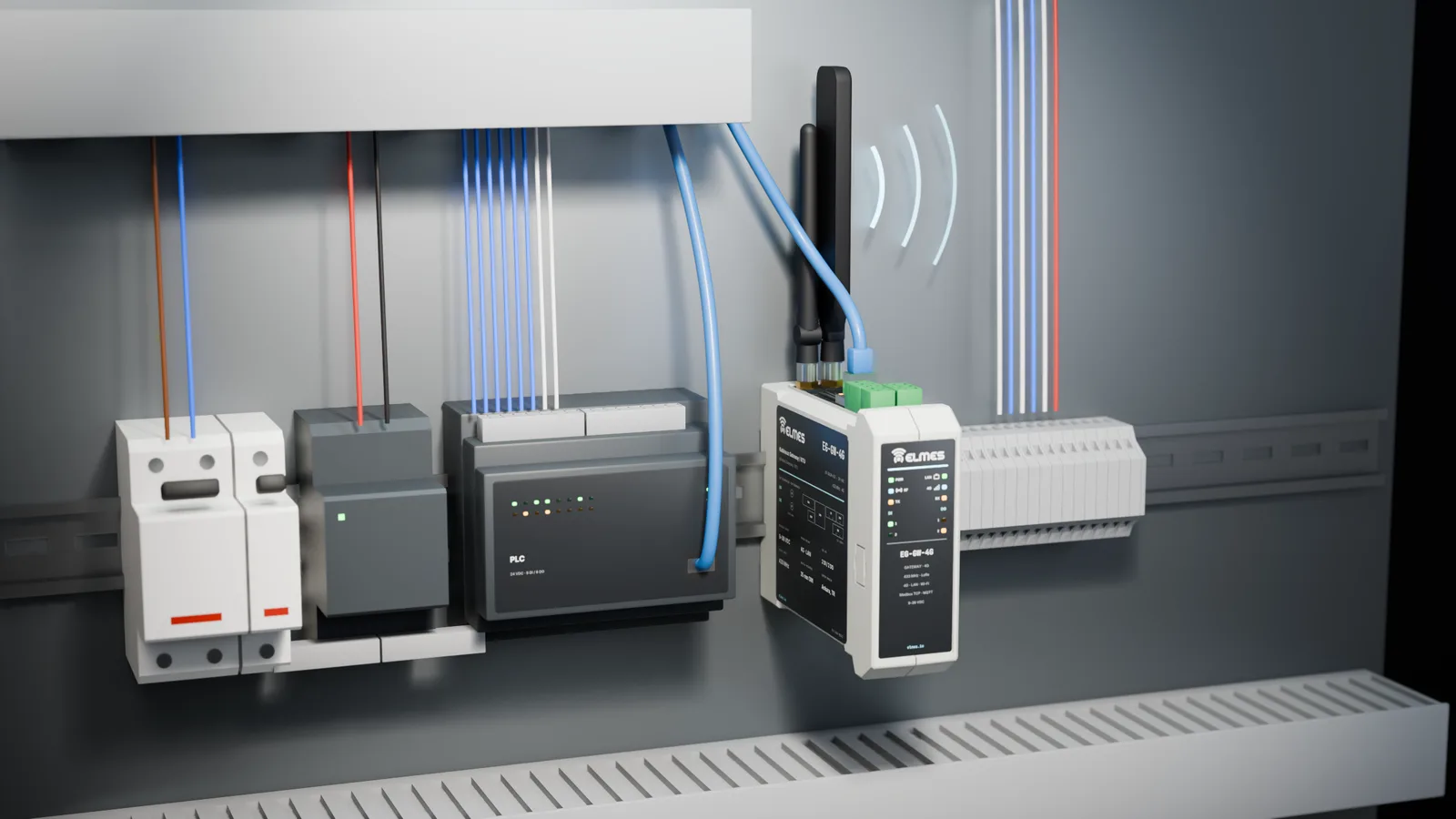 Pano içinde DIN rayda PLC ile 4G gateway; RJ45 kablosu ve 433 MHz anten yayını